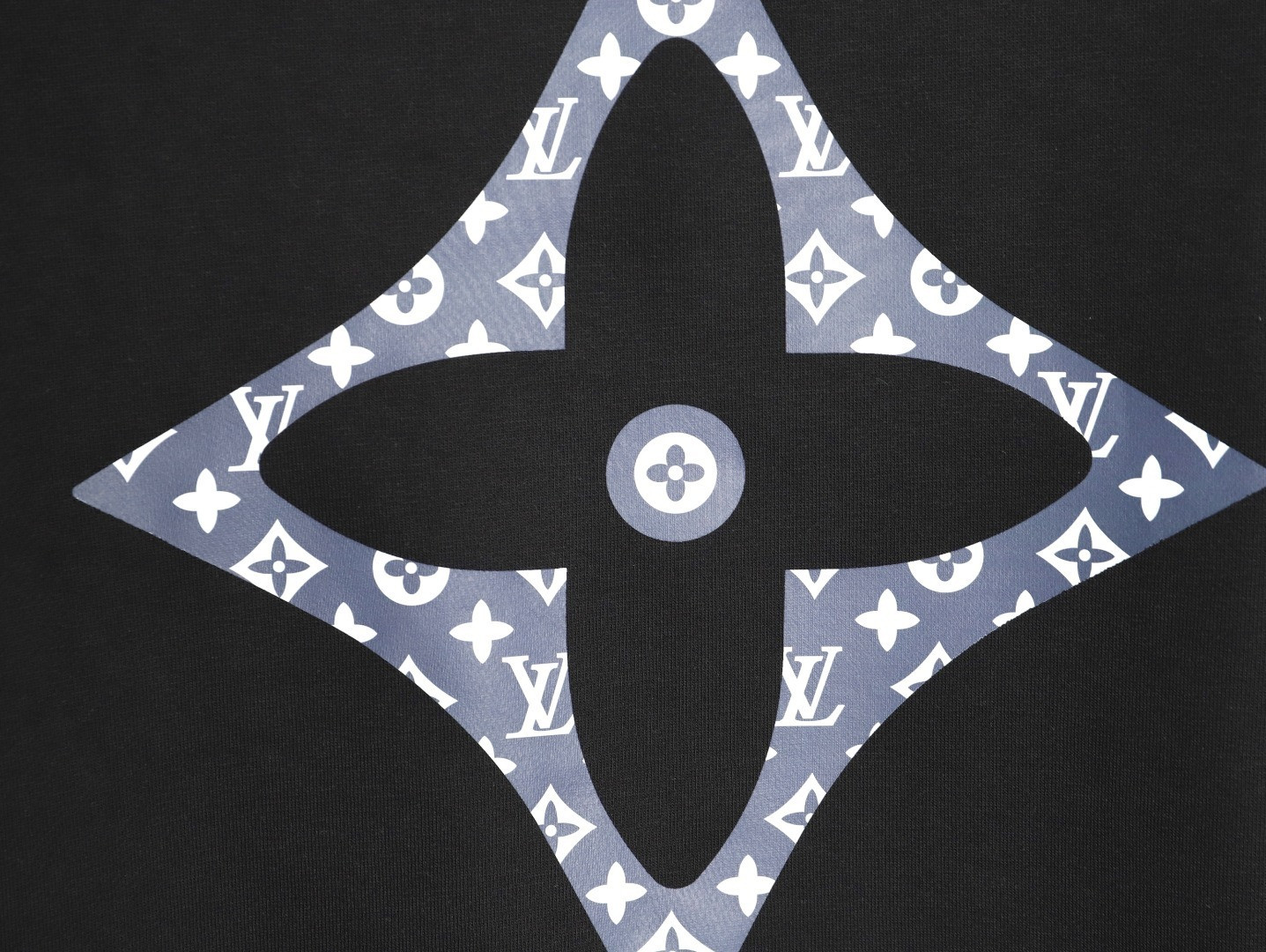 L0*is V*t0n LV 25FW Hoodies